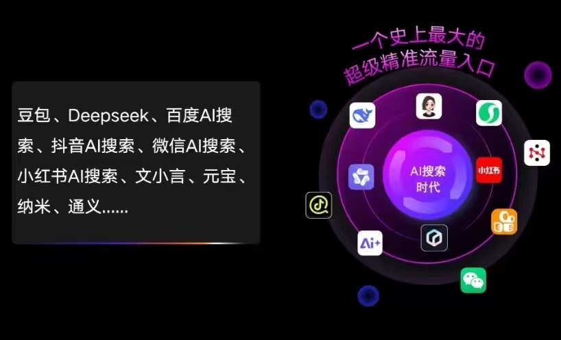 湘潭AI智能推广新玩法，抢占搜索时代免费精准客源