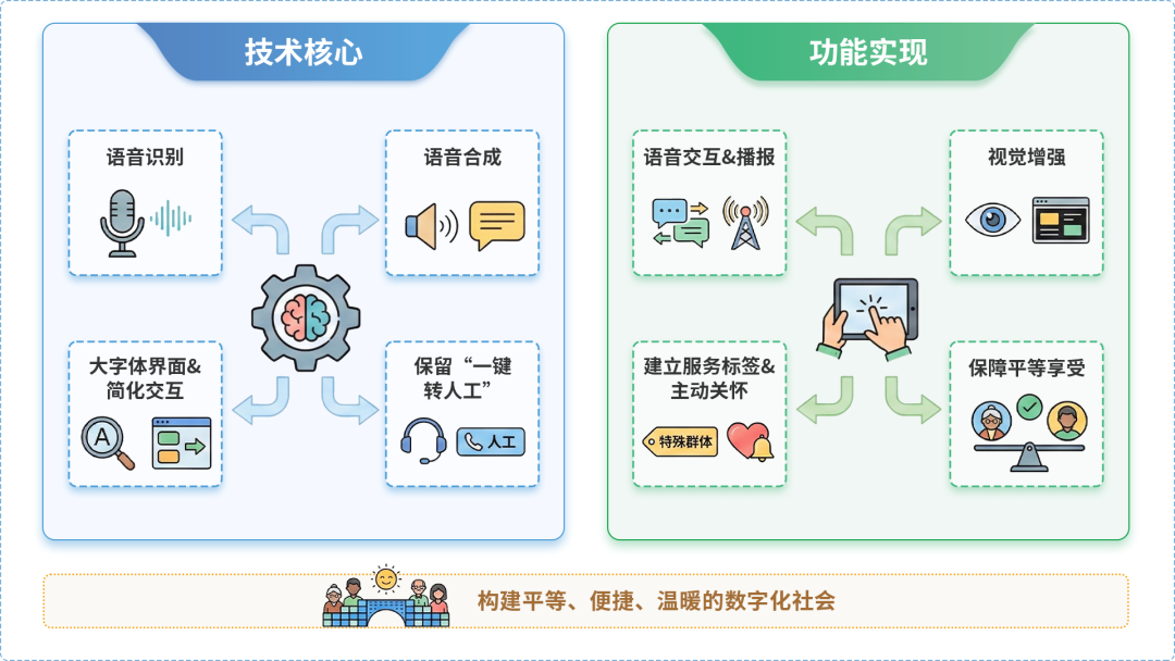 湘潭AI生态｜多AI智能体GEO优化全流程：从内容创作到发布实操指南
