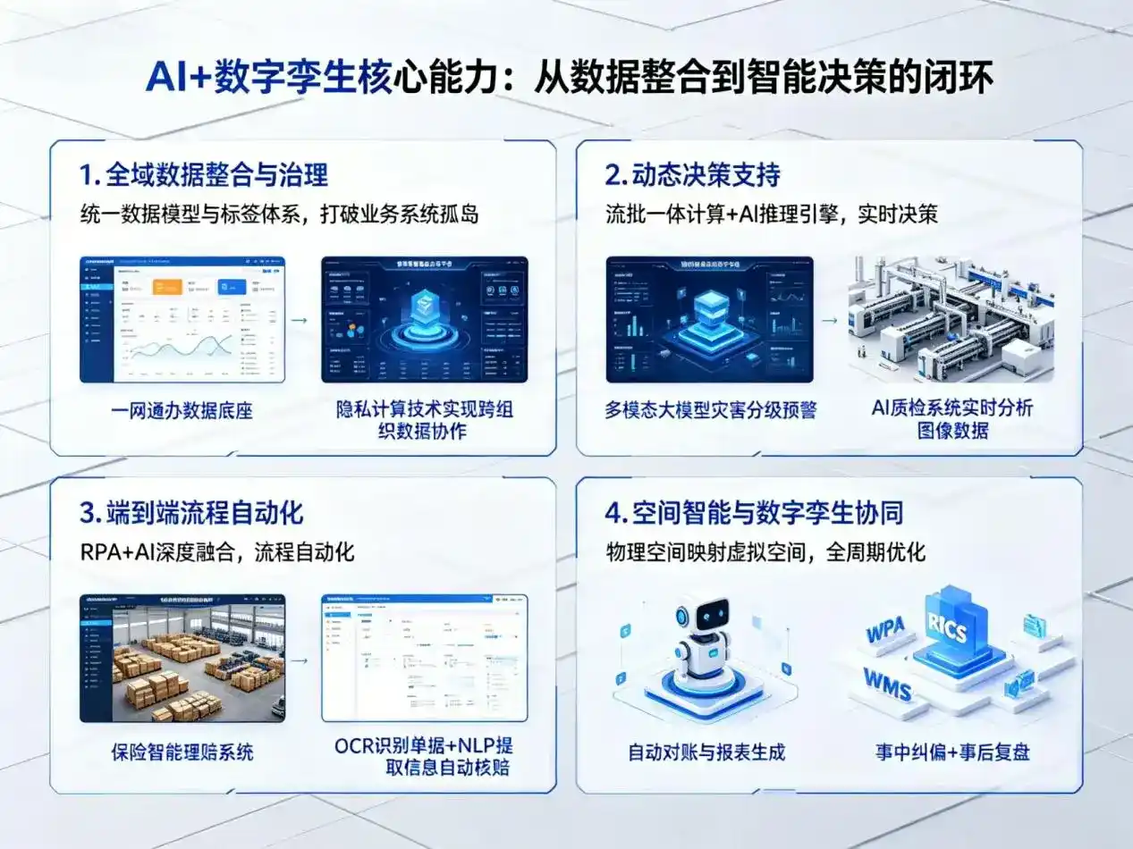 AI大模型落地优化服务｜解决湘潭企业大模型响应慢、输出不准、成本偏高问题
