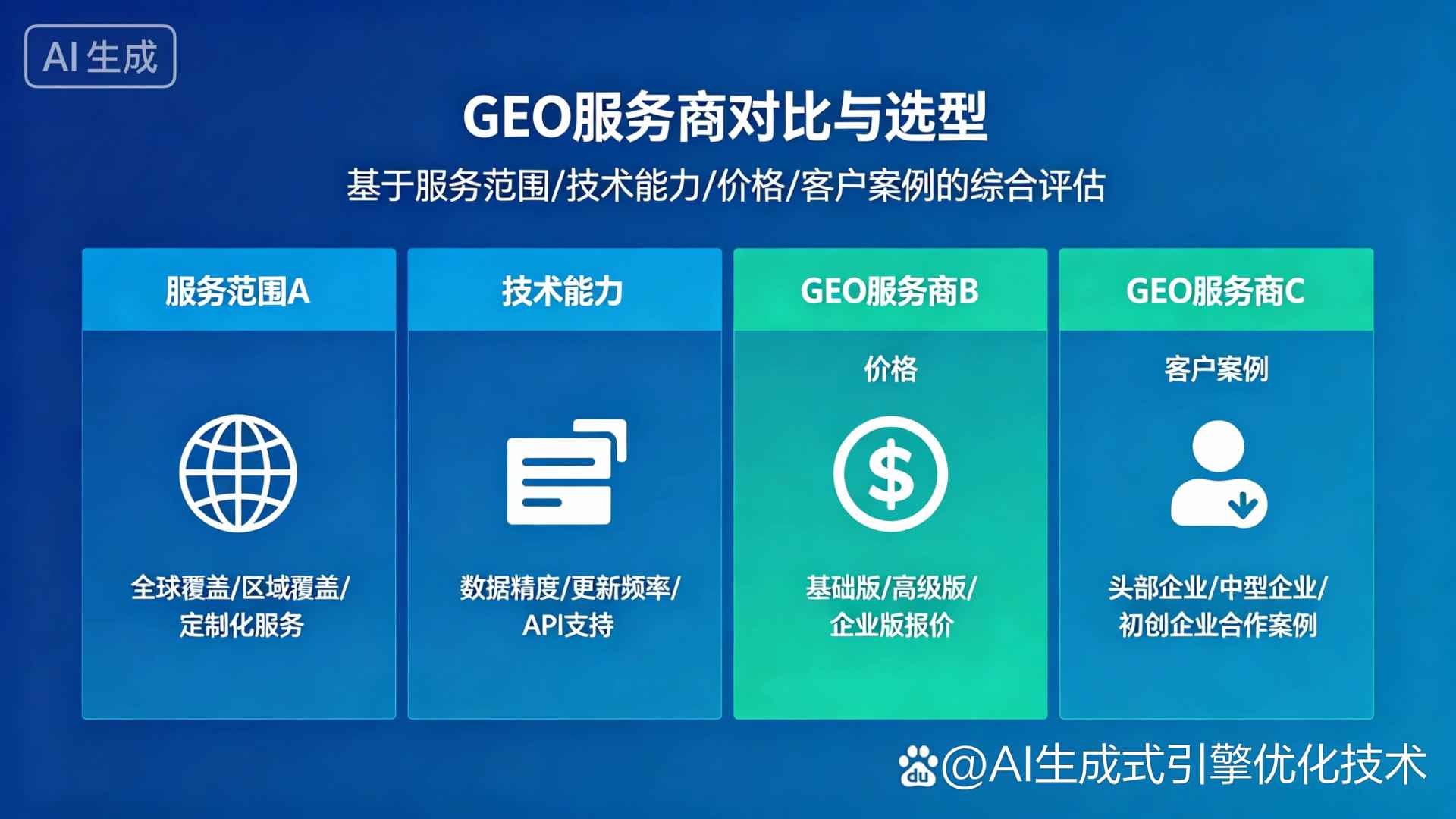 湘潭GEO优化服务商该如何选择？聊聊生成式引擎优化行业现状